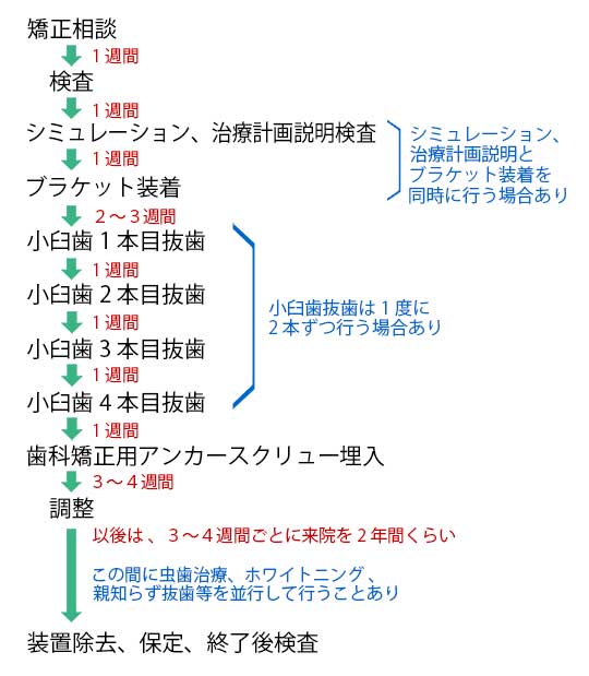 添付画像